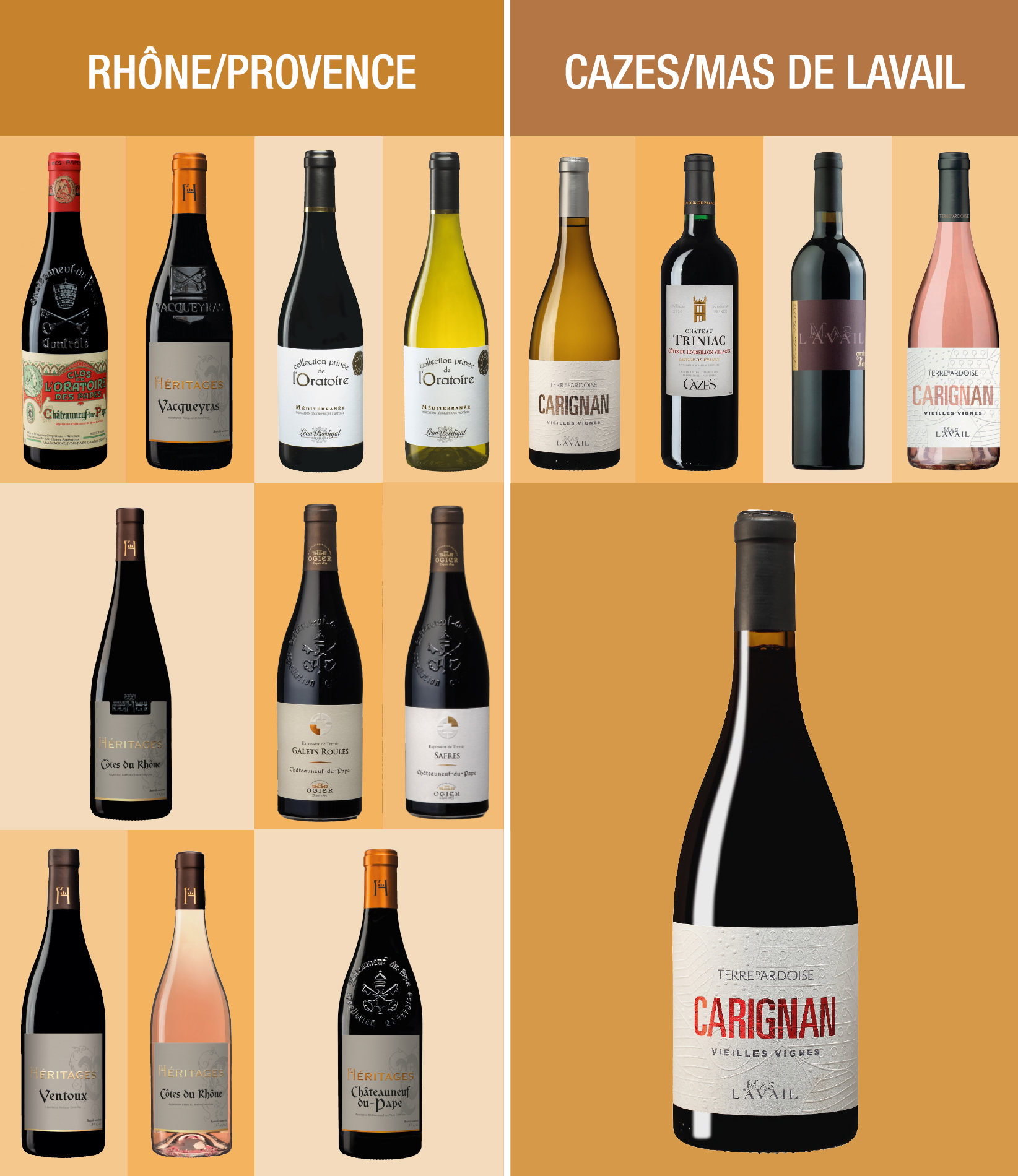 RHÔNE/PROVENCE & CAZES/MAS DE LAVAIL